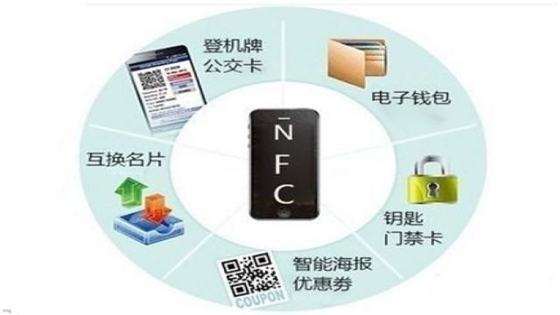 NFC技术目前常见应用
