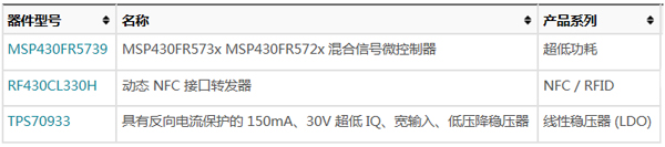 NFC键盘相关器件