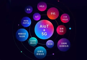 图 1 物联网发展至3.0时代.png