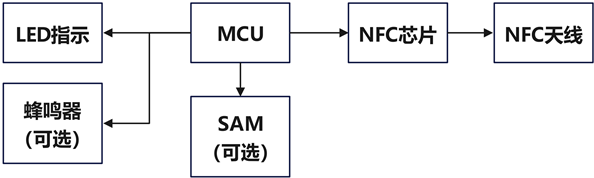 1778740986424859.png image.png